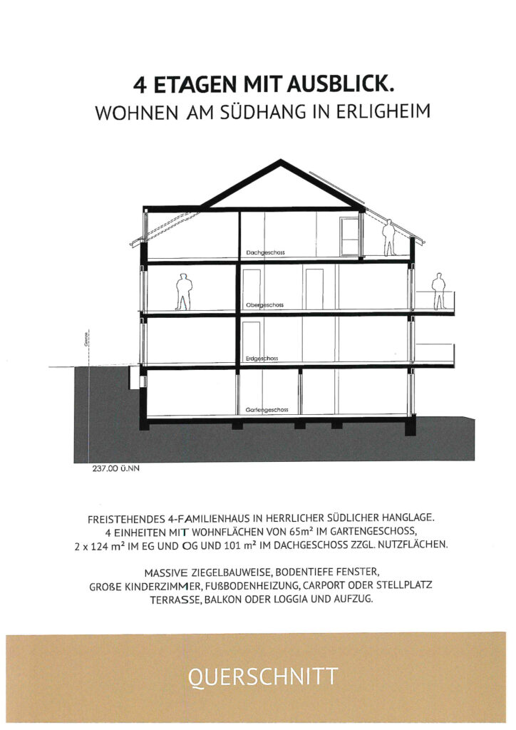 Bauvorhaben Erligheim Mühlstraße 12
